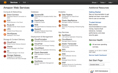 AWS Management Console