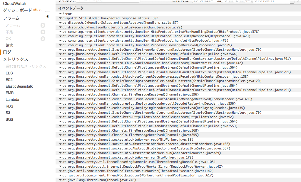 CloudWatch_Management_Console