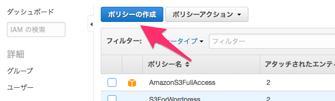 IAM_Management_Console